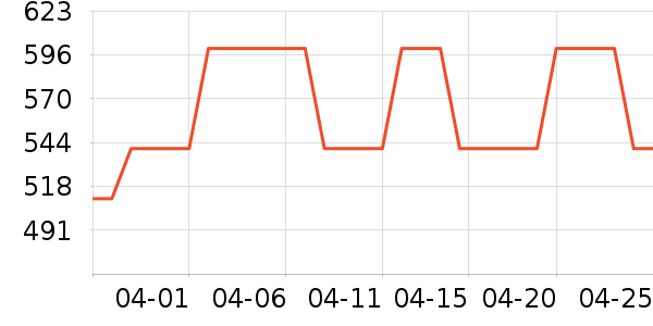 ��/���/�����ʷ�۸�