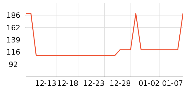Ubras������ʷ�۸�
