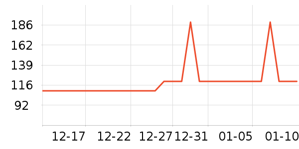 Ubras������ʷ�۸�