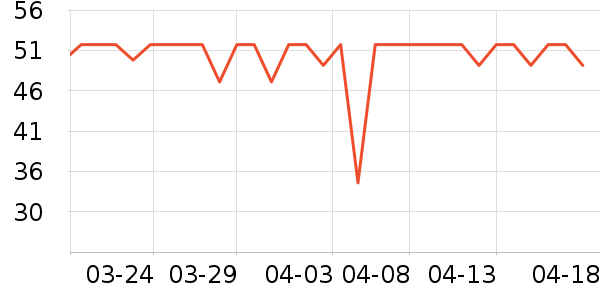 ����ӡ��ֽ��ʷ�۸�