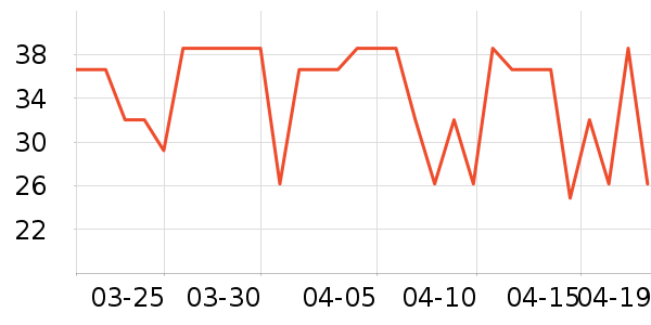 ����������ʷ�۸�