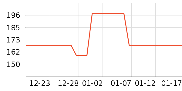 �в�ײ���ʷ�۸�