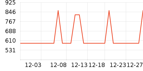 ������̨����ʷ�۸�