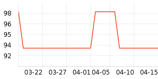 �����/�������ʷ�۸�