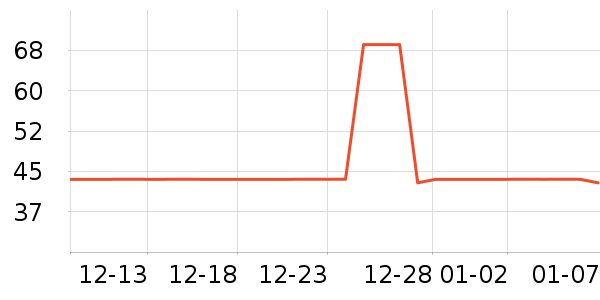 TOUGHBUILT�ֶ�������ʷ�۸�