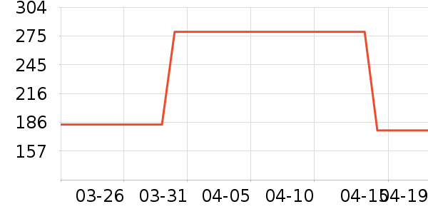 �����ֵ綯��ˢ��ʷ�۸�