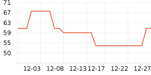 sproutaboutϴԡ��Ʒ��ʷ�۸�