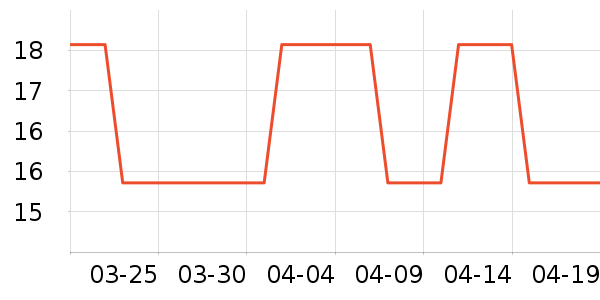 ��������������ʷ�۸�