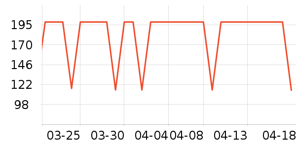 ����������ͯë��/��֯����ʷ�۸�