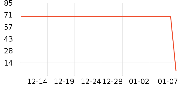 ��������ʪ��ʷ�۸�