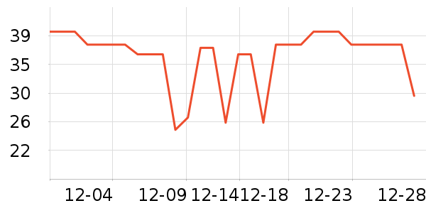 С��ţţ��/��Ʒ��ʷ�۸�