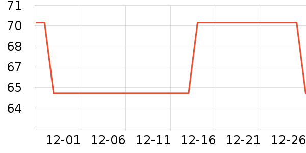 С�ܽ���/�������ʷ�۸�