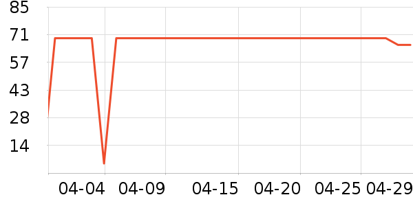 ��������ʪ��ʷ�۸�