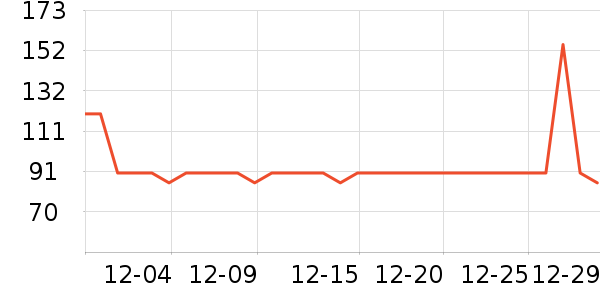 ����������ͯë��/��֯����ʷ�۸�