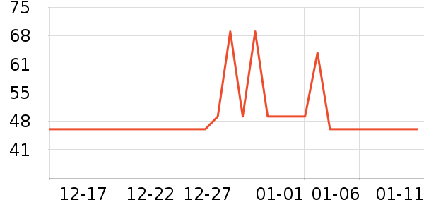 �����ϻ�����ʷ�۸�