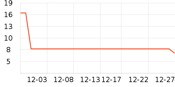 ������һ���Բ;���ʷ�۸�