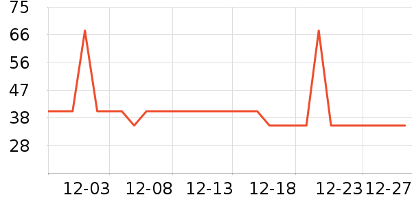 �п���Ůʿ�ڿ���ʷ�۸�