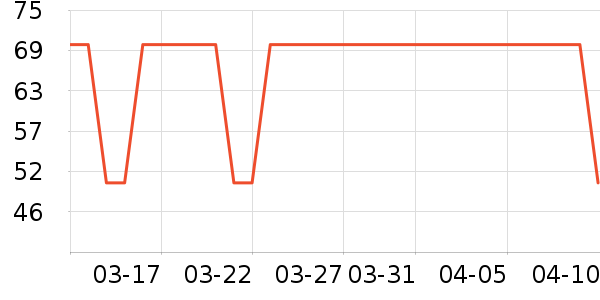 �v��������ʳ��ʷ�۸�