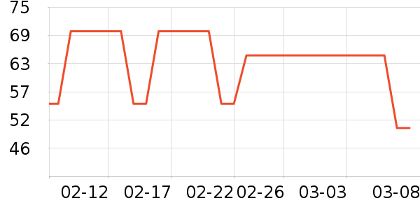 �v��������ʳ��ʷ�۸�