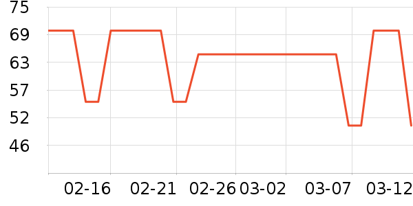 �v��������ʳ��ʷ�۸�