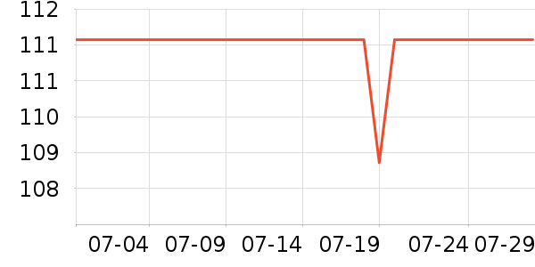 �����׶�ϴ��ˮ��ʷ�۸�