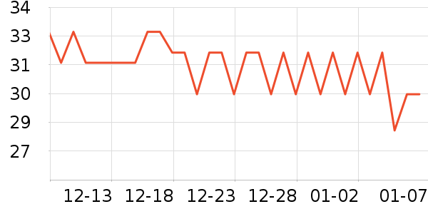 ��������������Ʒ��ʷ�۸�