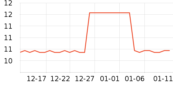 ����������ʷ�۸�