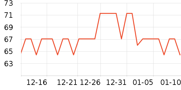 proeightpiccasso������ʷ�۸�