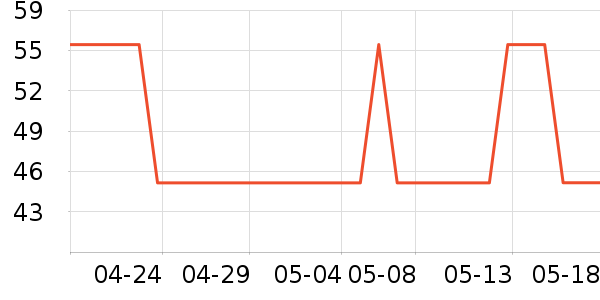 ��ޢ������ױ������ʷ�۸�