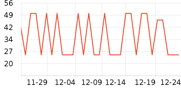 ��Ǣ����Ʒ��ʷ�۸�