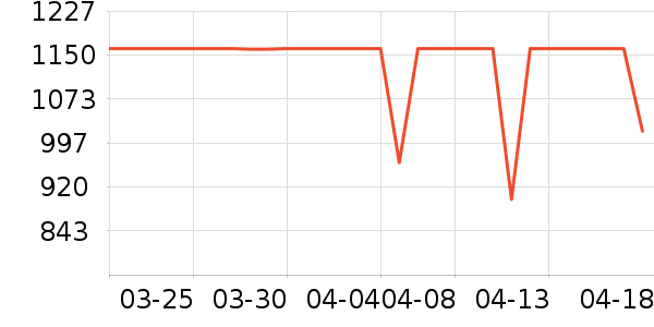 ����ľҵɳ����ʷ�۸�