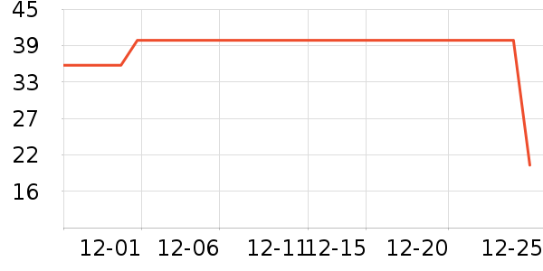 ��Ǣ��������ʳƷ��ʷ�۸�