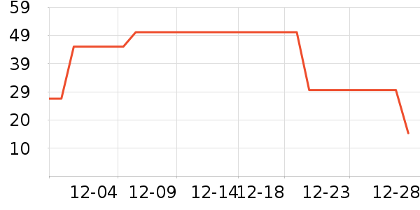 ��������������ʷ�۸�