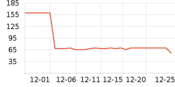 �����������ʷ�۸�