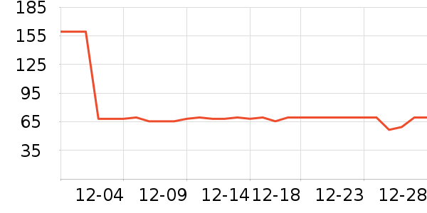 �����������ʷ�۸�