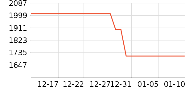 ���ݵ���ϴ�ػ���ʷ�۸�