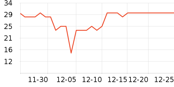 �Ͻ�ĥ������������ʷ�۸�