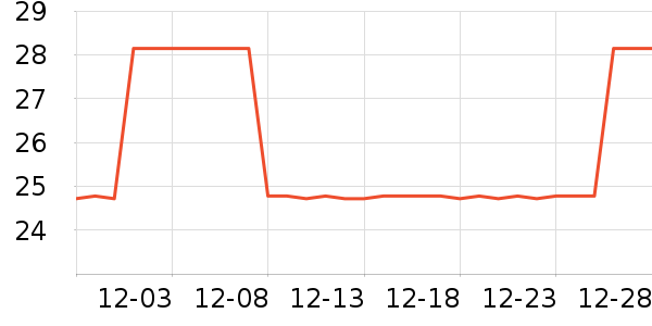 �軨������/Ͱ��ʷ�۸�