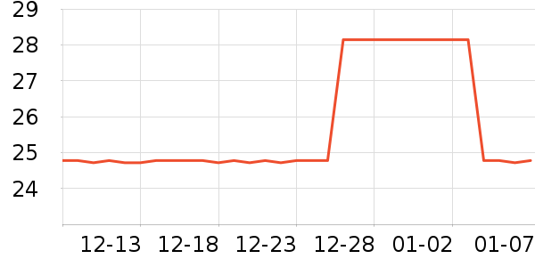 �軨������/Ͱ��ʷ�۸�