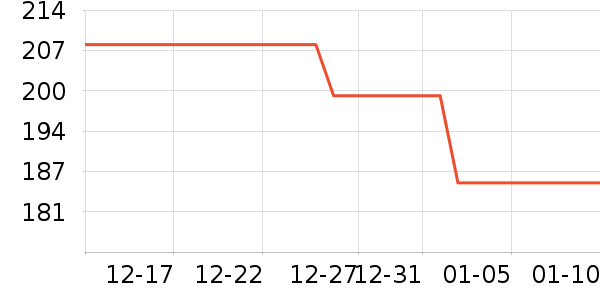 ����������ͯ����/������ʷ�۸�