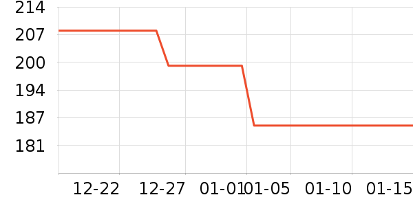 ����������ͯ����/������ʷ�۸�