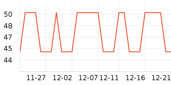 �Ź�������ʷ�۸�