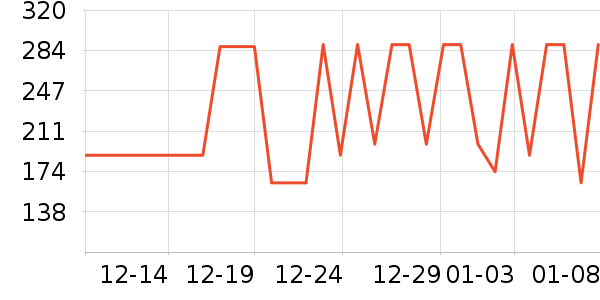 ��·�߻����װ��ʷ�۸�