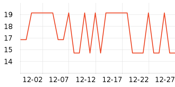 ˼����/������ʷ�۸�