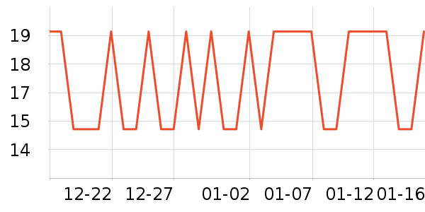 ˼����/������ʷ�۸�