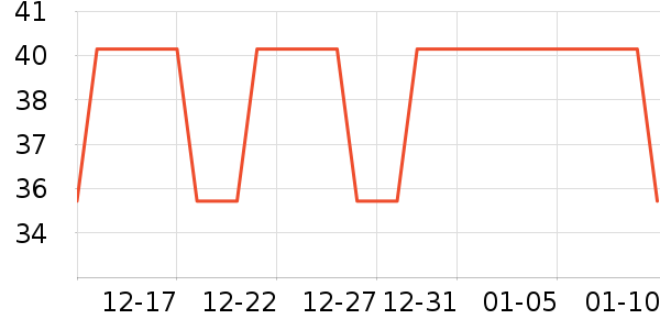 �����˶�װ��ʷ�۸�