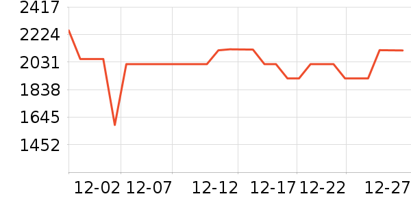 ����������Ͱ/�ǰ���ʷ�۸�