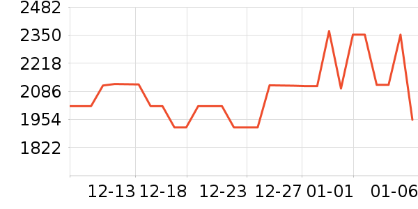 ����������Ͱ/�ǰ���ʷ�۸�