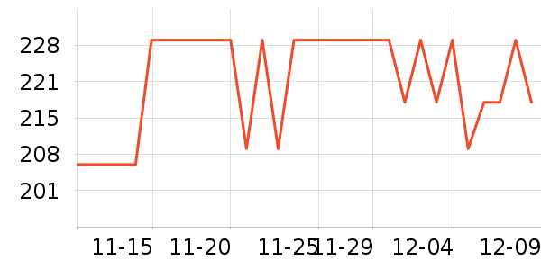 �����ʼǱ������ʷ�۸�