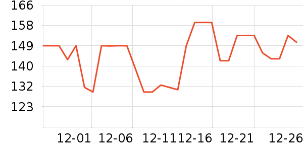 ���ĵ��¯��ʷ�۸�